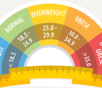 bmi calculator by age