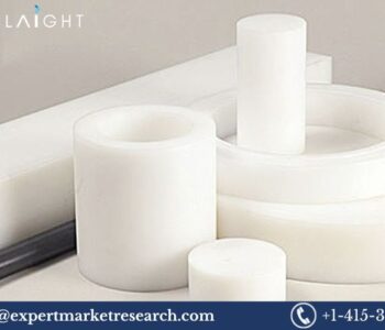UHMWPE Market