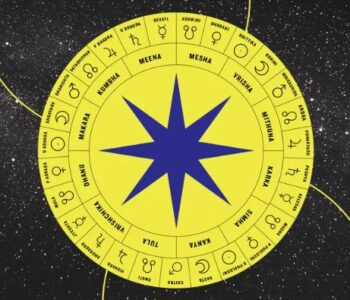vedic astrology chart,