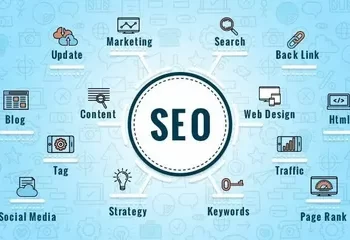 SEO Agencies in Lahore