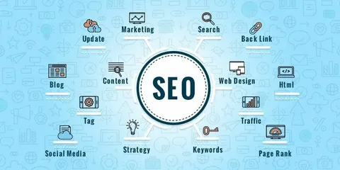 SEO Agencies in Lahore