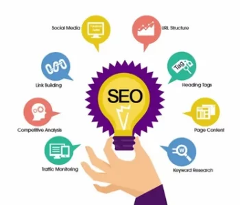 SEO Agencies in Lahore