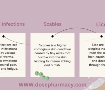 Using Ivermectin to Treat Scabies and Lice: A Complete Guide