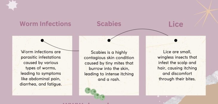 Using Ivermectin to Treat Scabies and Lice: A Complete Guide