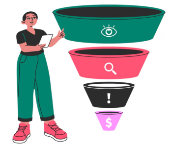 How 2D Animation Can Save Your Funnel